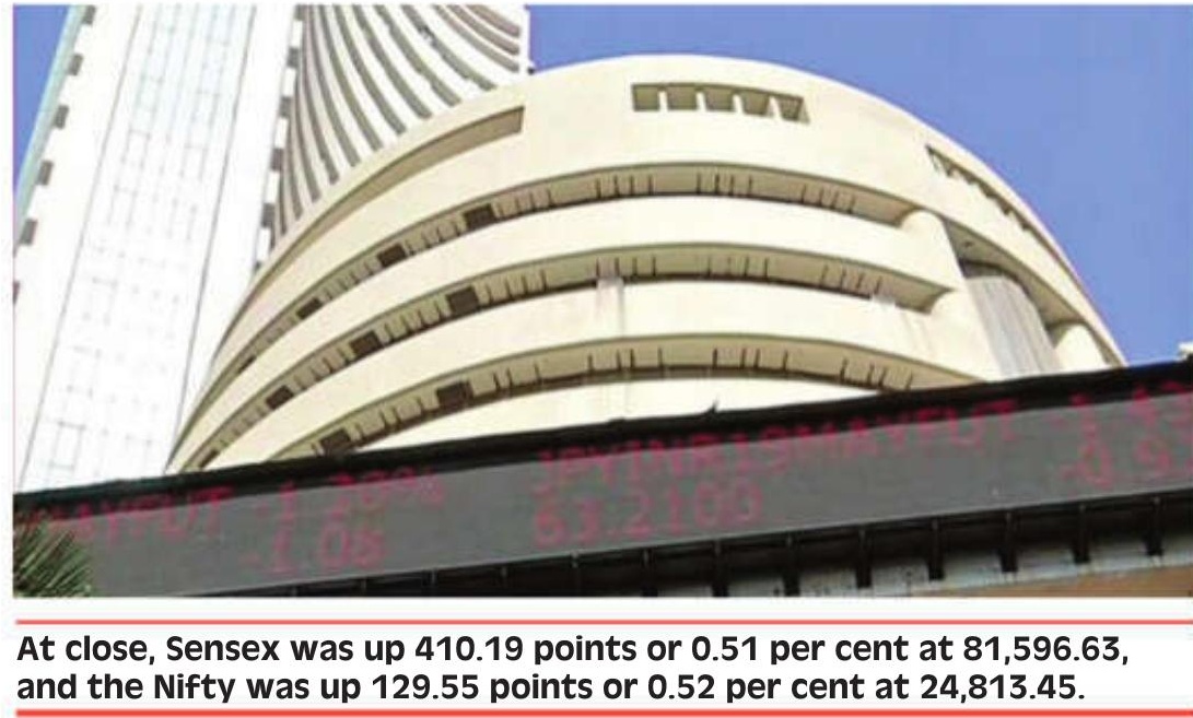 Markets snap losing streak; pharma, IT stocks shine