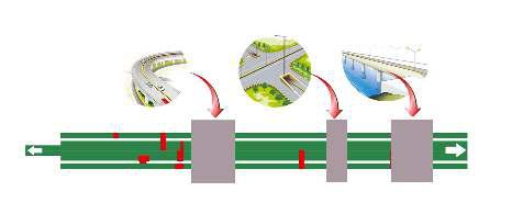 दौ सौ करोड़ खर्च कर नोएडा के मंगरौली से फरीदाबाद के लालपुर तक यमुना पर बनेगा 600 मीटर लंबा पुल