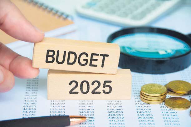 Align your goals with prevailing financial situation