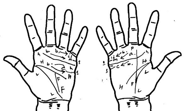 Malinaw ayon sa palad... MAG-ASAWANG ASO'T PUSA KUNG MAGBANGAYAN, NEVER MAGHIHIWALAY