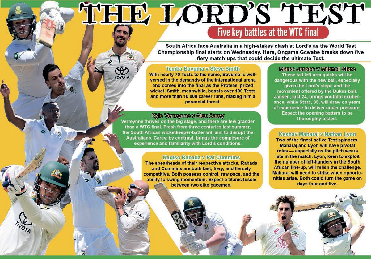 Bavuma leads the battle cry