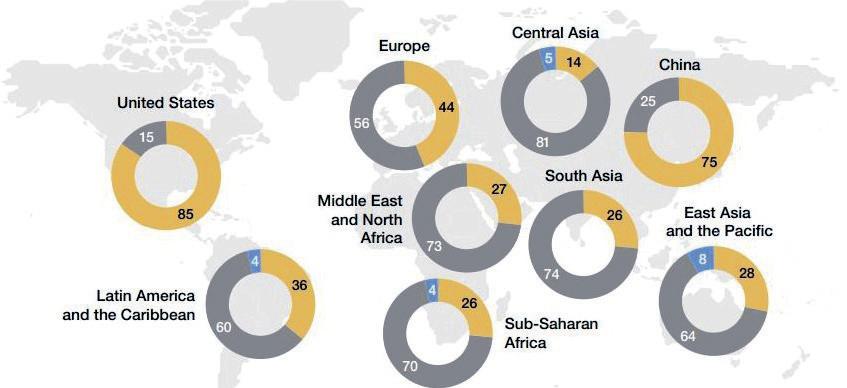 Global economic conditions are deteriorating: WEF economists