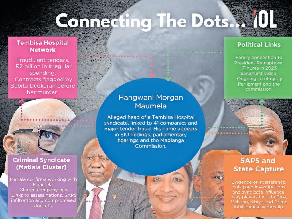 maumela-case-moves-to-npa-as-siu-submits-evidence-the-star