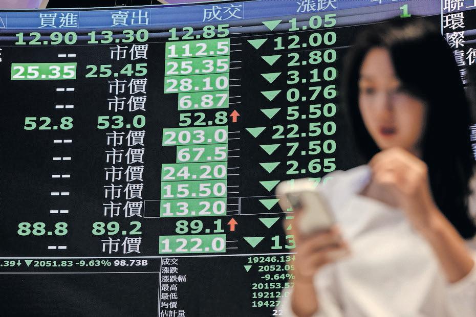 Market panic deepens as China retaliates