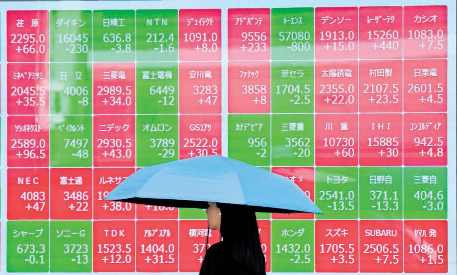 Oil prices swing with stocks amid crisis