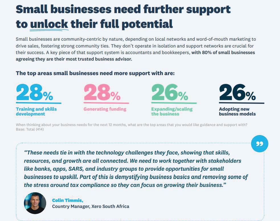 SA's small business resilience shown as 80% of small firms grow despite challenges