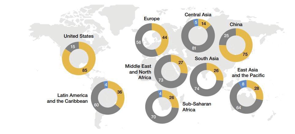 Global economic conditions are deteriorating: WEF economists