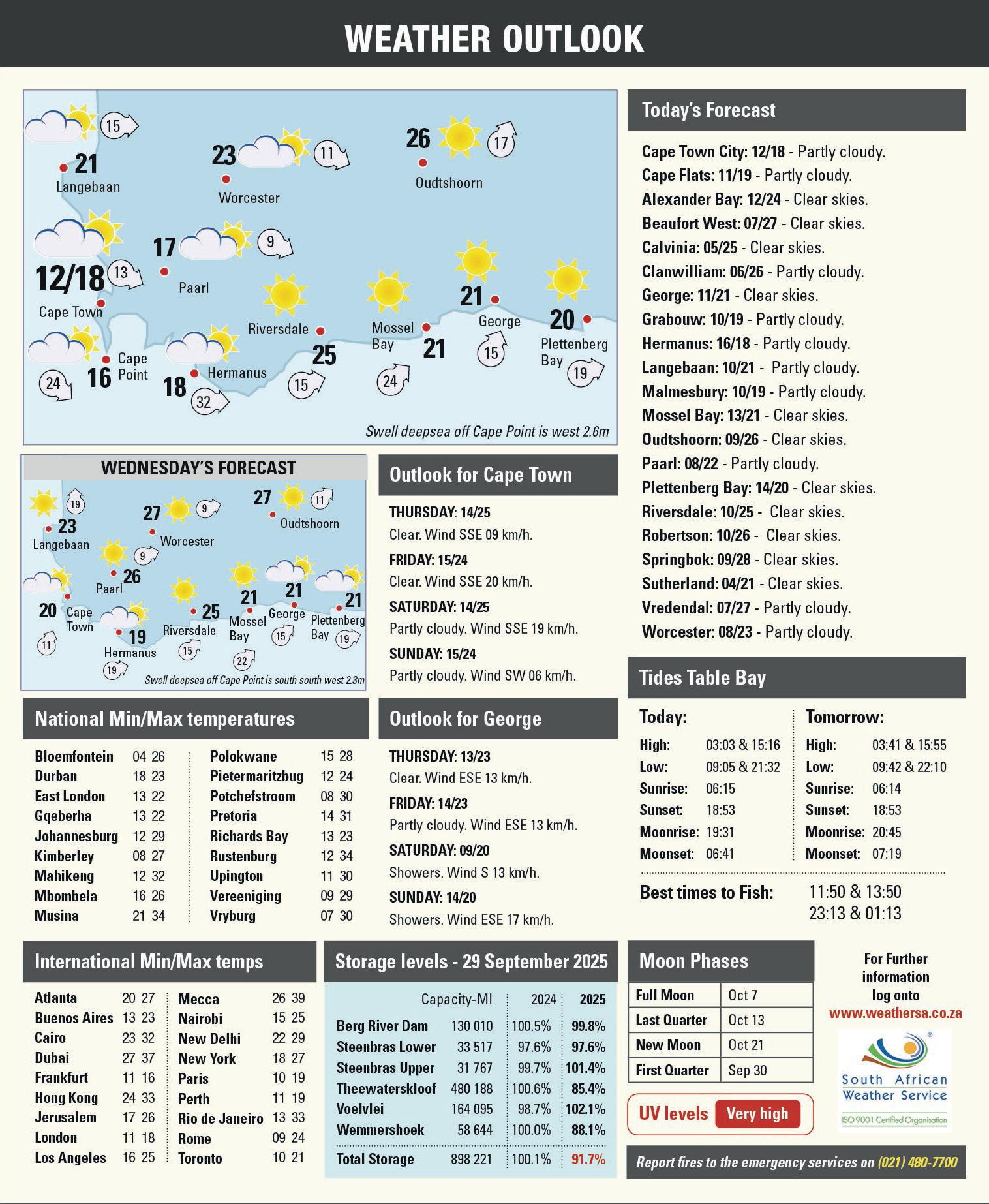 New parental leave laws: what to know