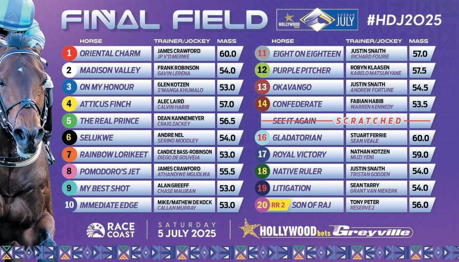 Leave the lights on for Gladiatorian