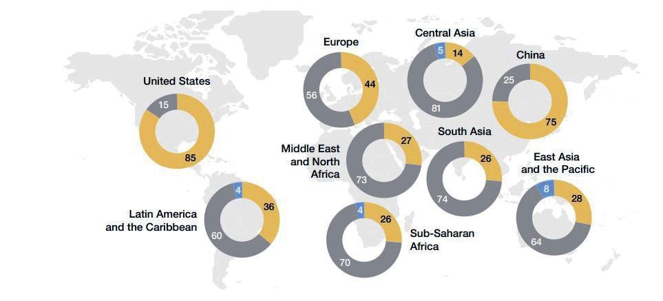 Global economic conditions are deteriorating: WEF economists
