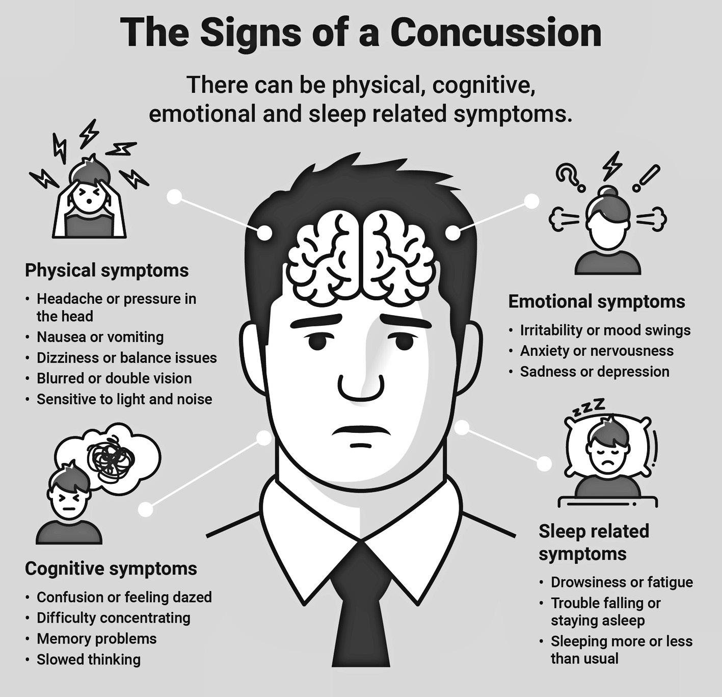 School rugby and head injuries explained