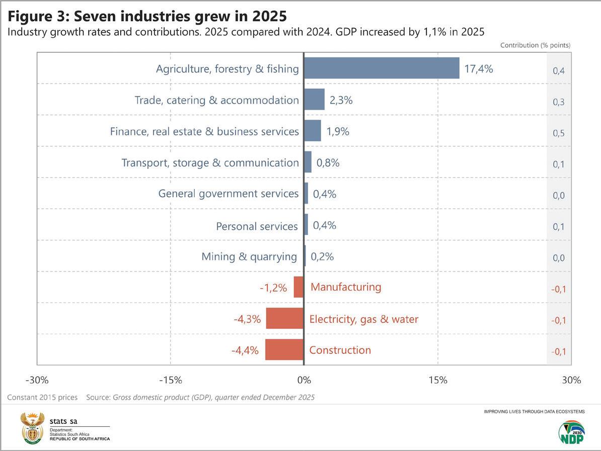 Will global risks delay interest rate cuts?