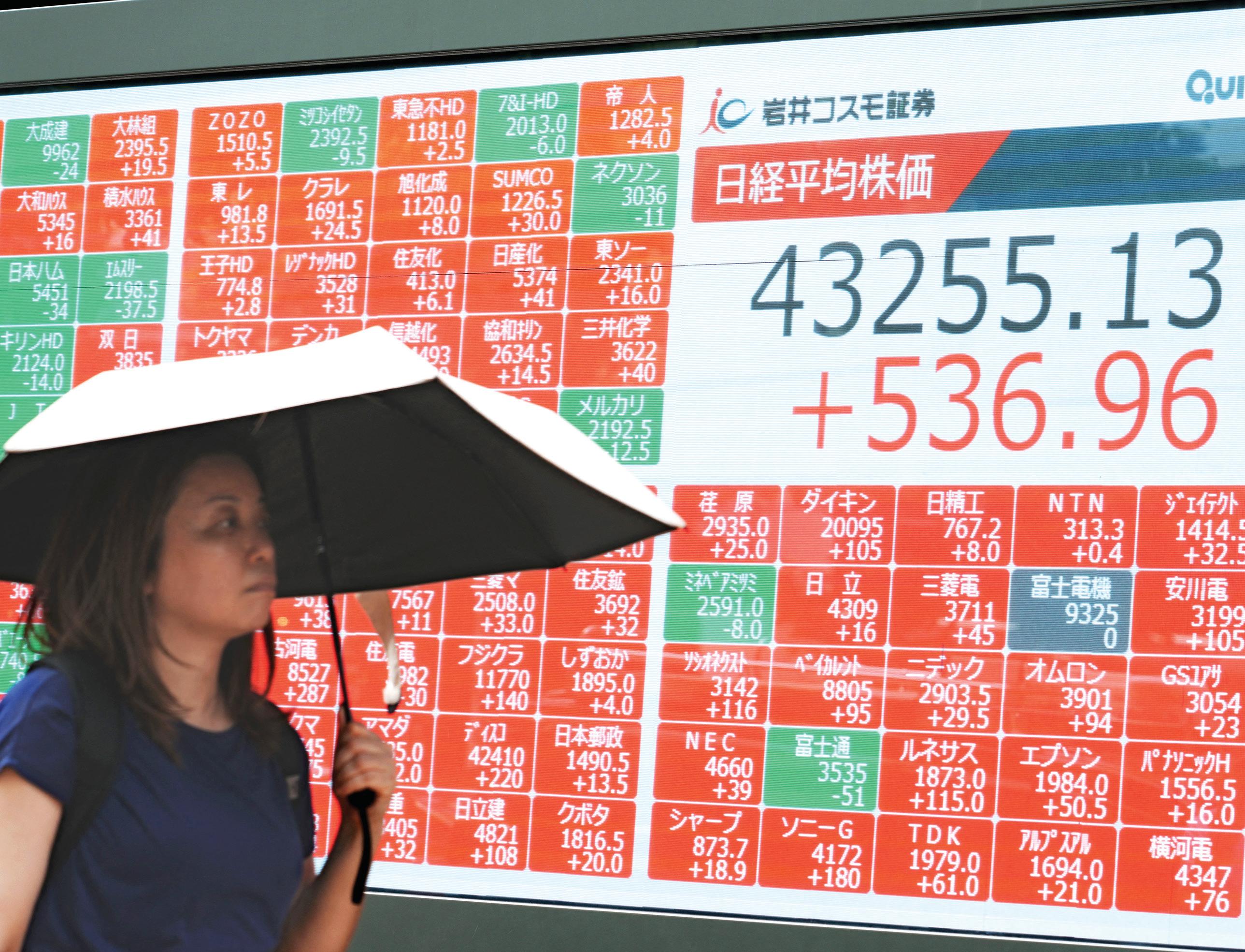Asia stocks slip on tech retreat but China marches to its own beat