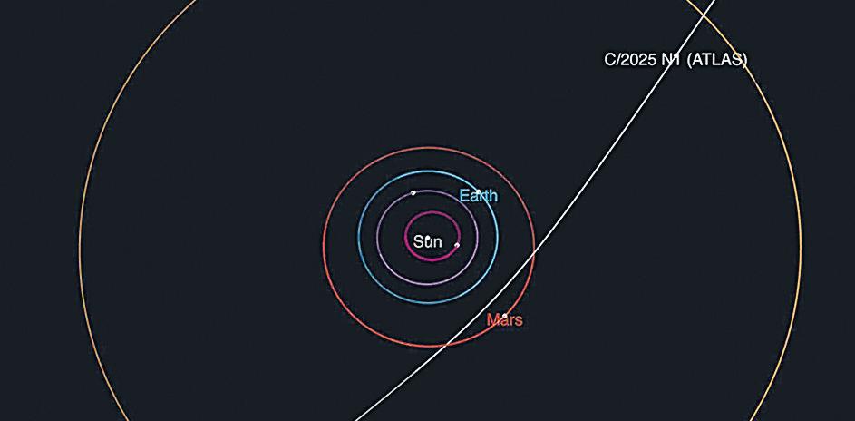 Newly spotted comet is the third interstellar object in solar system