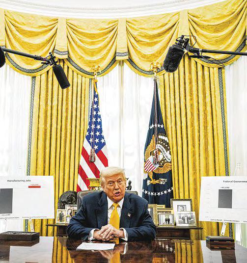 Trump sows profound uncertainty for stocks, making the market 'untradable'