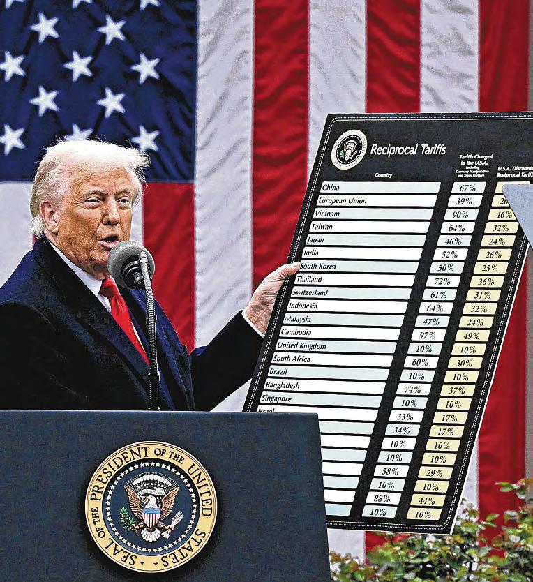 When it comes to the economy, 'madman' antics could backfire on US