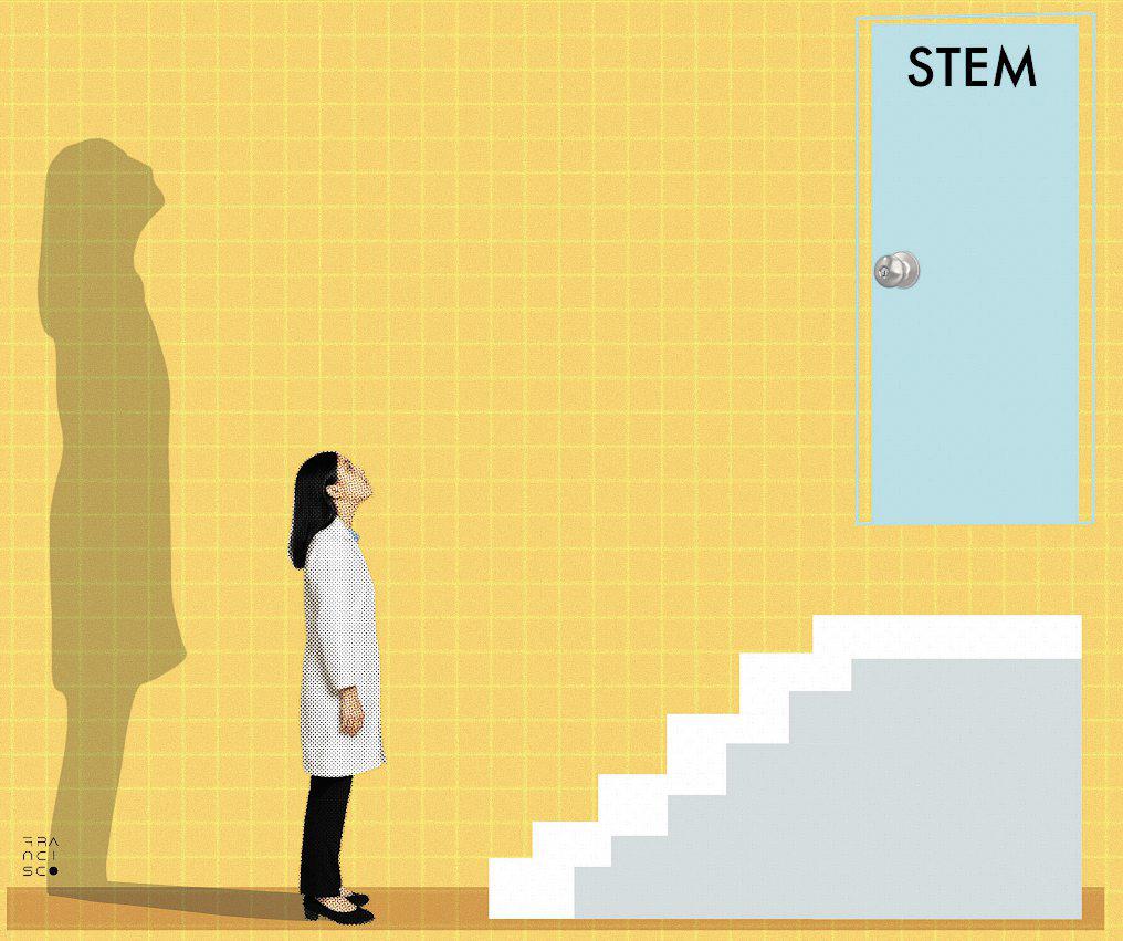 What needs to be done to get more daughters into Stem careers