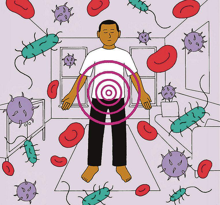 What Inflammation Does To The Body