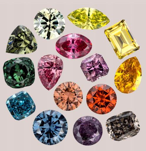 Inside the Diamond Industry