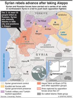 What's happening in Syria? Explained