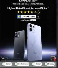 OPPO K13 Becomes the Highest Rated Smartphone on Flipkart