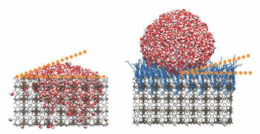 KIT with IIT Guwahati develops novel surface materials with almost perfect water repellence