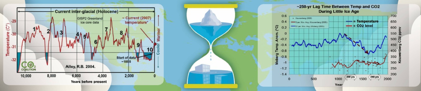 CLIMATE CRISIS?