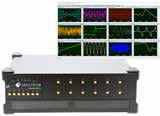 Spectrum Instrumentation Launches Flagship Multichannel GHz Digitisers
