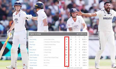 இங்கிலாந்து - இந்தியா டெஸ்ட் போட்டியில் முதல் முறையாக அரங்கேறிய அரிய நிகழ்வு