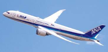 A comparative study of Boeing and Airbus – Part II