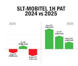 SLT-Mobitel gains strategic momentum following an impressive 1h turnaround performance