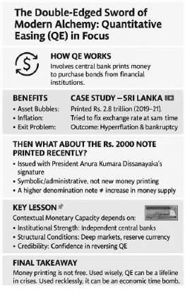 Double-edged sword of modern alchemy: Quantitative Easing in focus