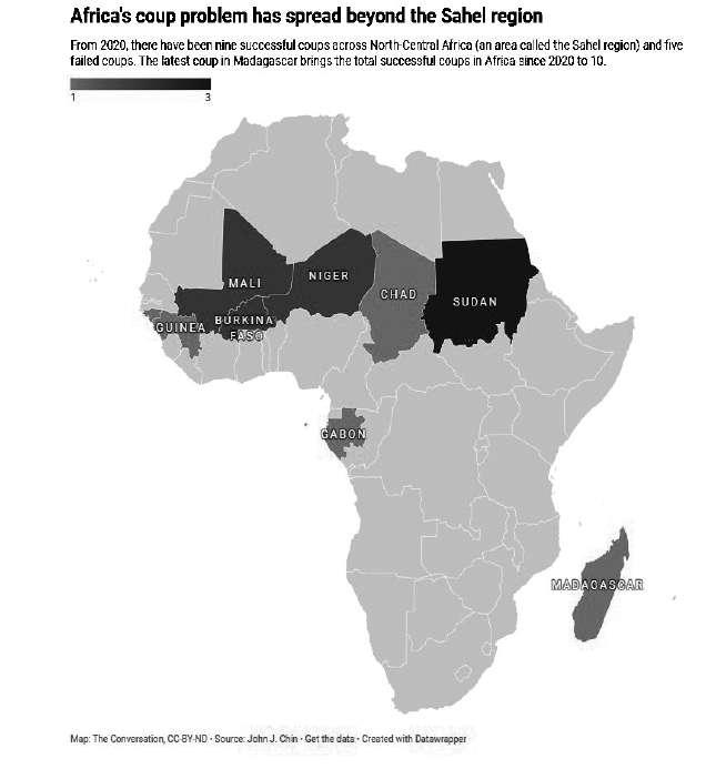 Madagascar’s military power grab shows Africa’s coup problem isn’t restricted to the Sahel region