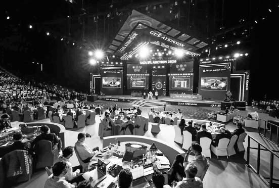 IPL 2026: How the ten teams stack up after the auction