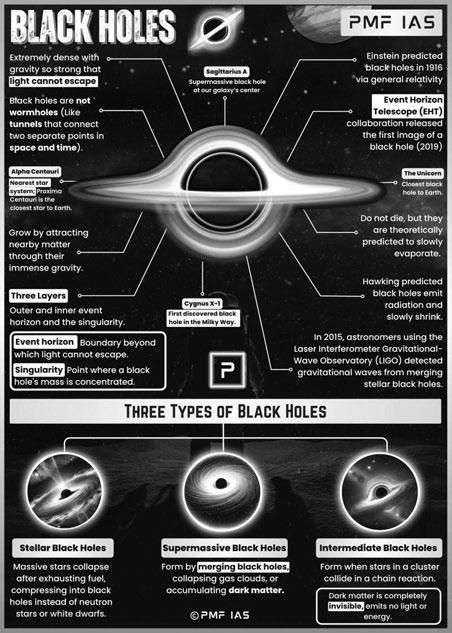 New fear unlocked: runaway black holes