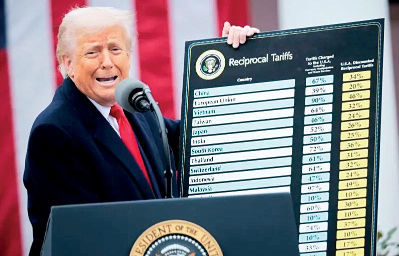 Trump's economic missiles are boomeranging