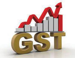 GST Collections for March 2025 Surge 9.9% to Reach Rs 1.96 Lakh Cr
