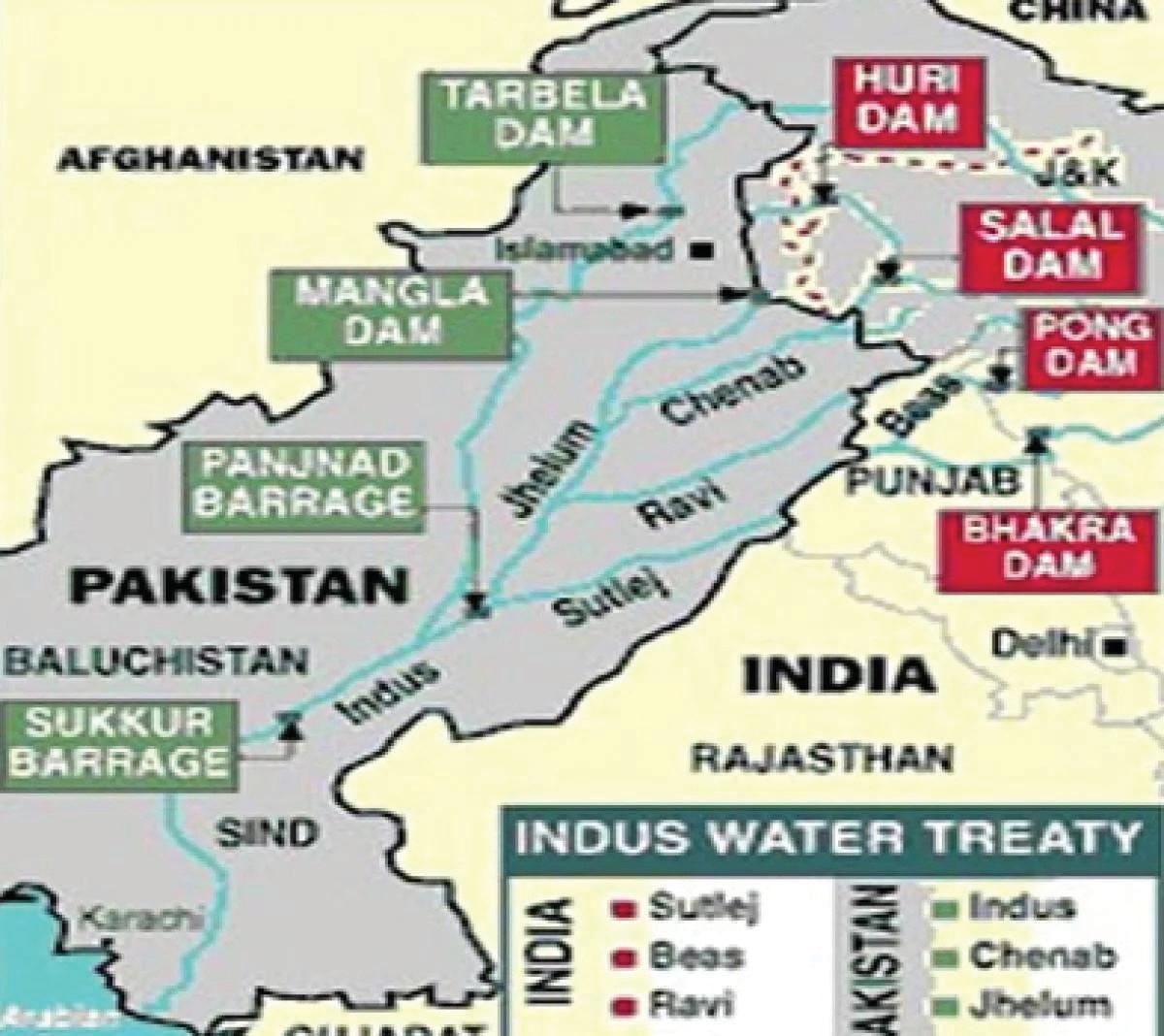 History of the Indus Waters Treaty Between India and Pakistan