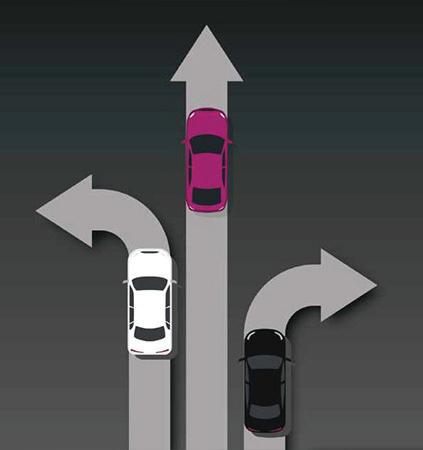 Fix Execution Gaps to Drive India Auto's Next Decade