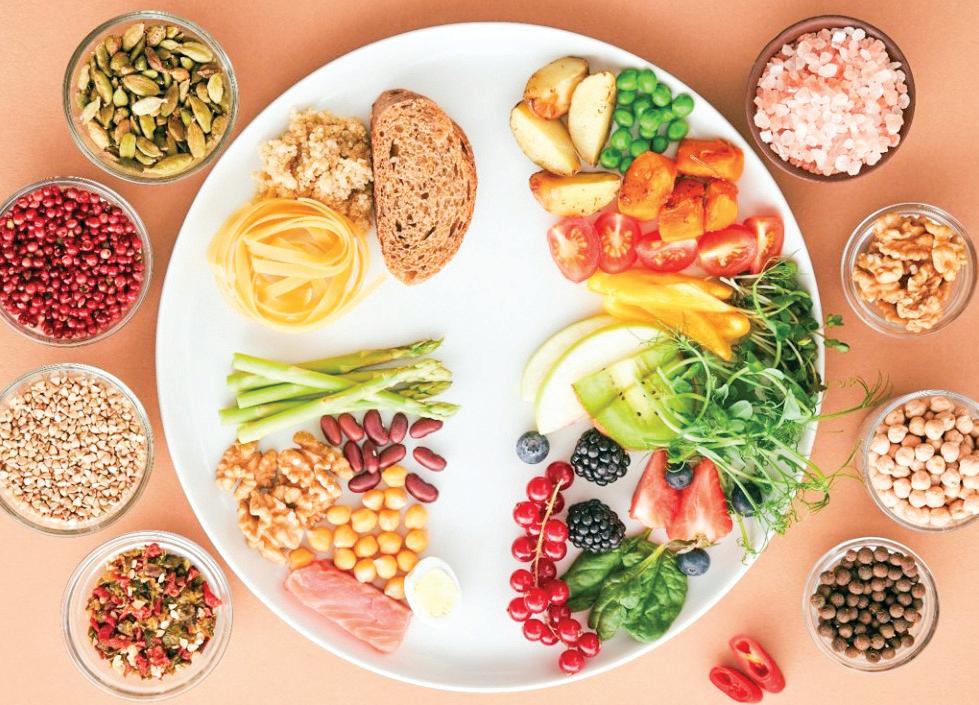 Are You What You Eat?