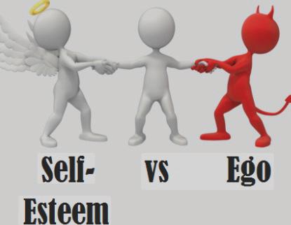 TRANSCENDING EGO, EMBRACING TRUE SELF, FINDING INNER PEACE