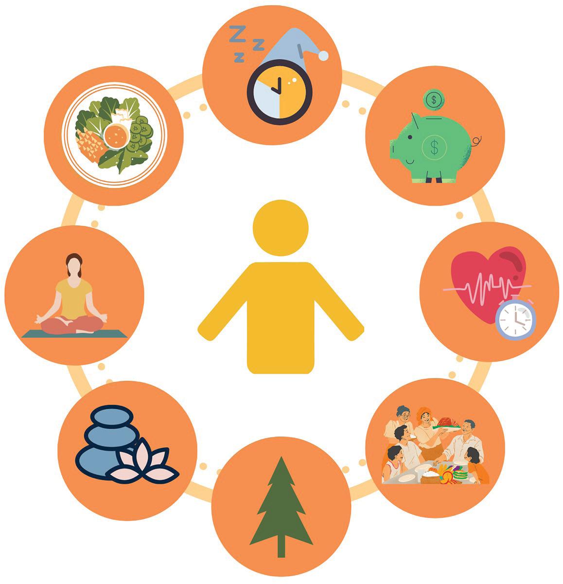 Winter Fitness: Staying Healthy and Active During the Cold Months