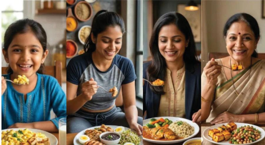 How your protein needs change with age and how much you really need