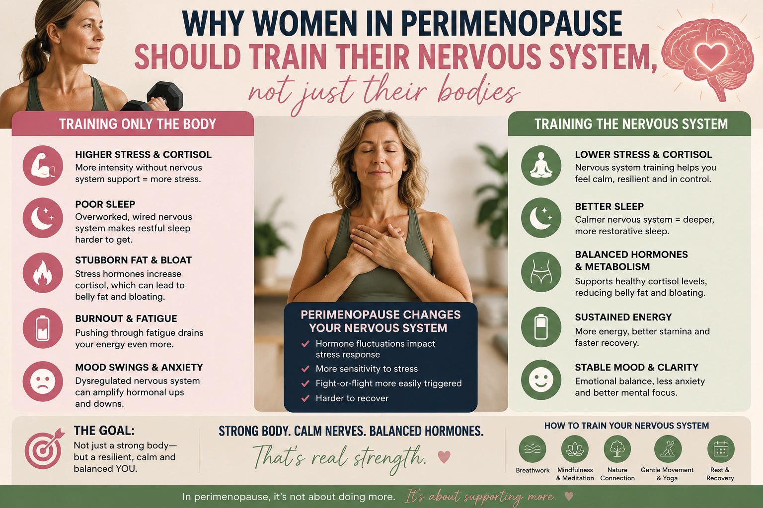 Train your nervous system, not just your body during perimenopause