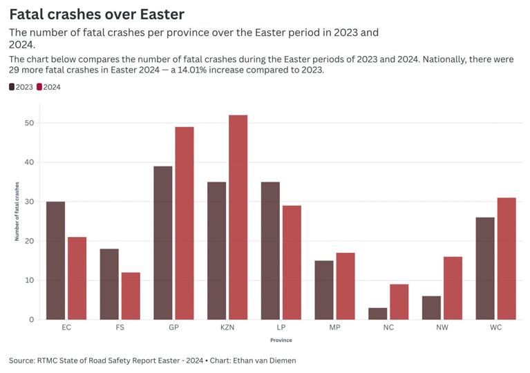 Warning to SA's drunk drivers: