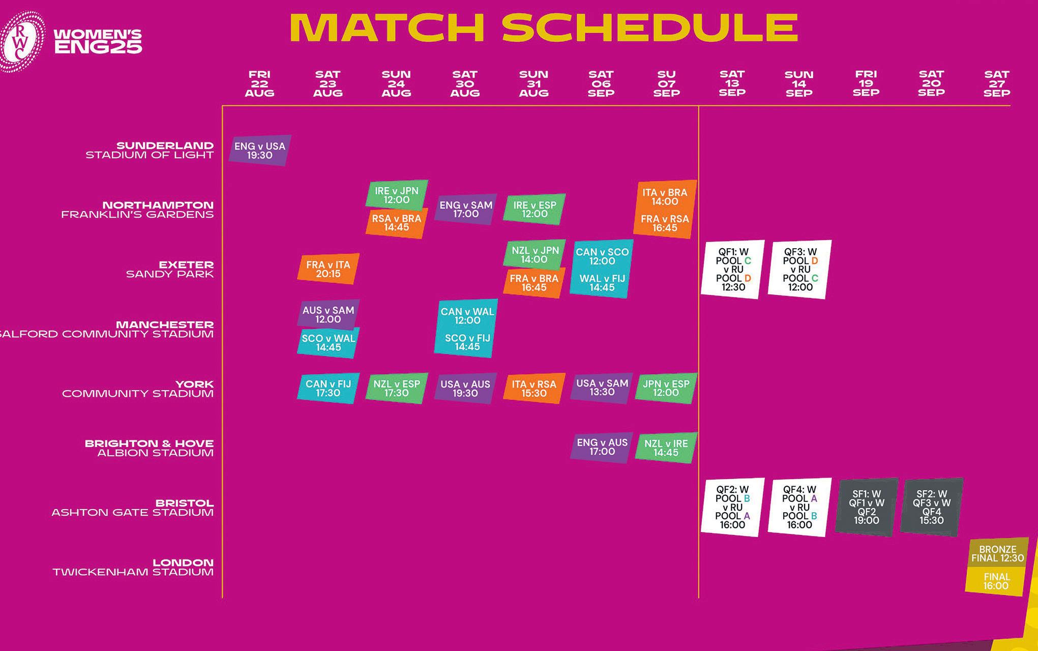 Versatile player Jakkie Cilliers has evolved with the Springbok Women