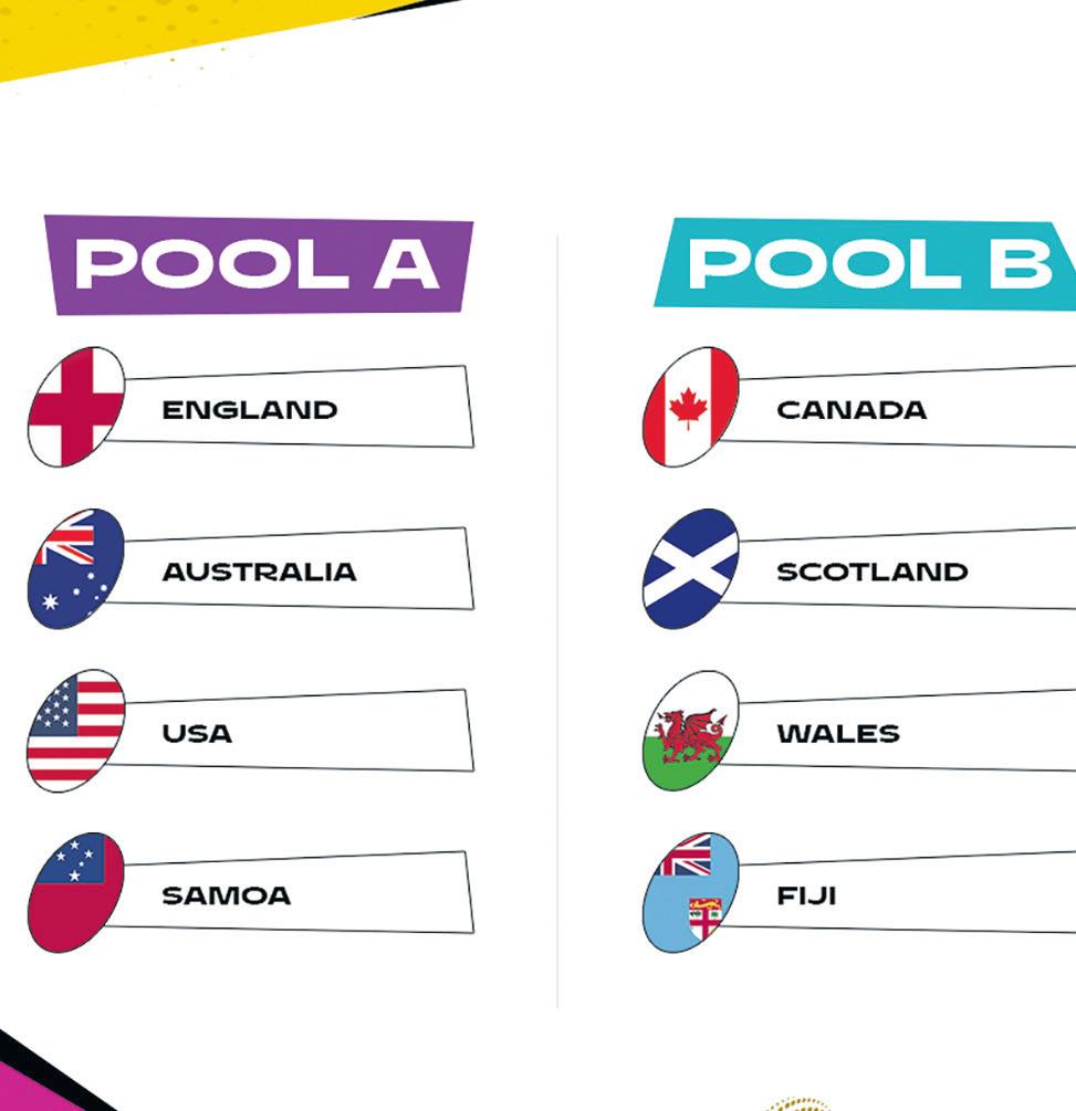 Red Roses and Black Ferns lead 2025 Rugby World Cup scrum