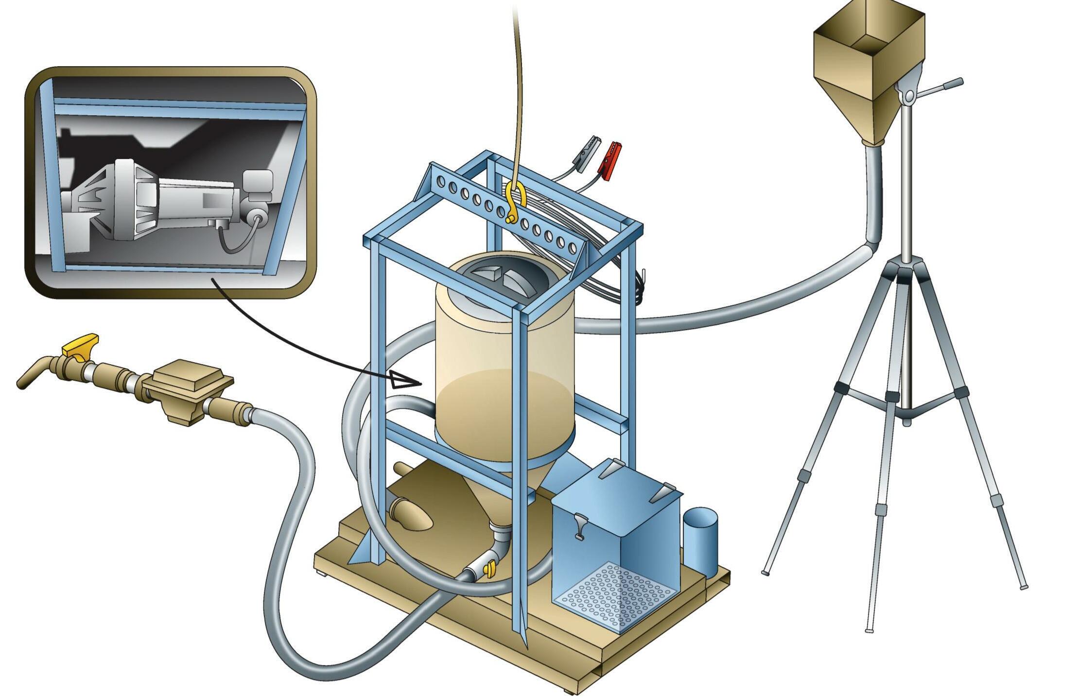 Portable Oil Changing Station