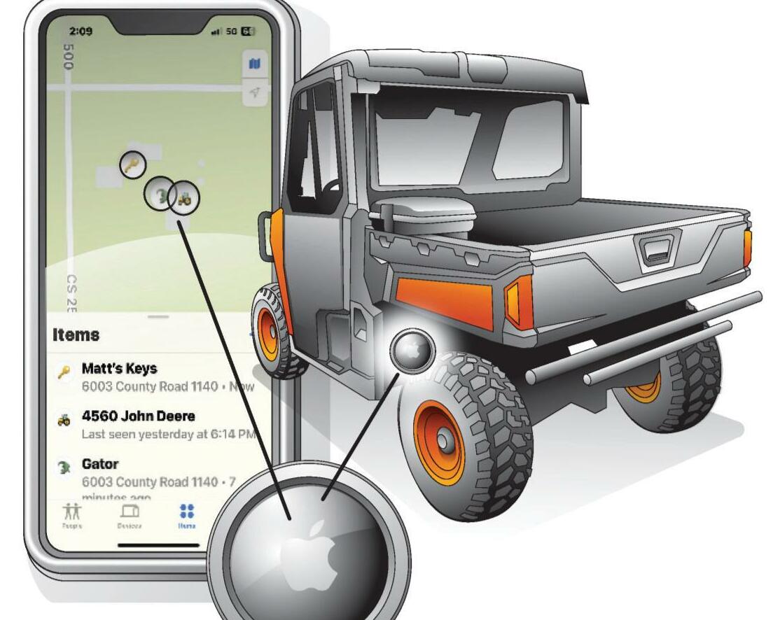 all around THE FARM®