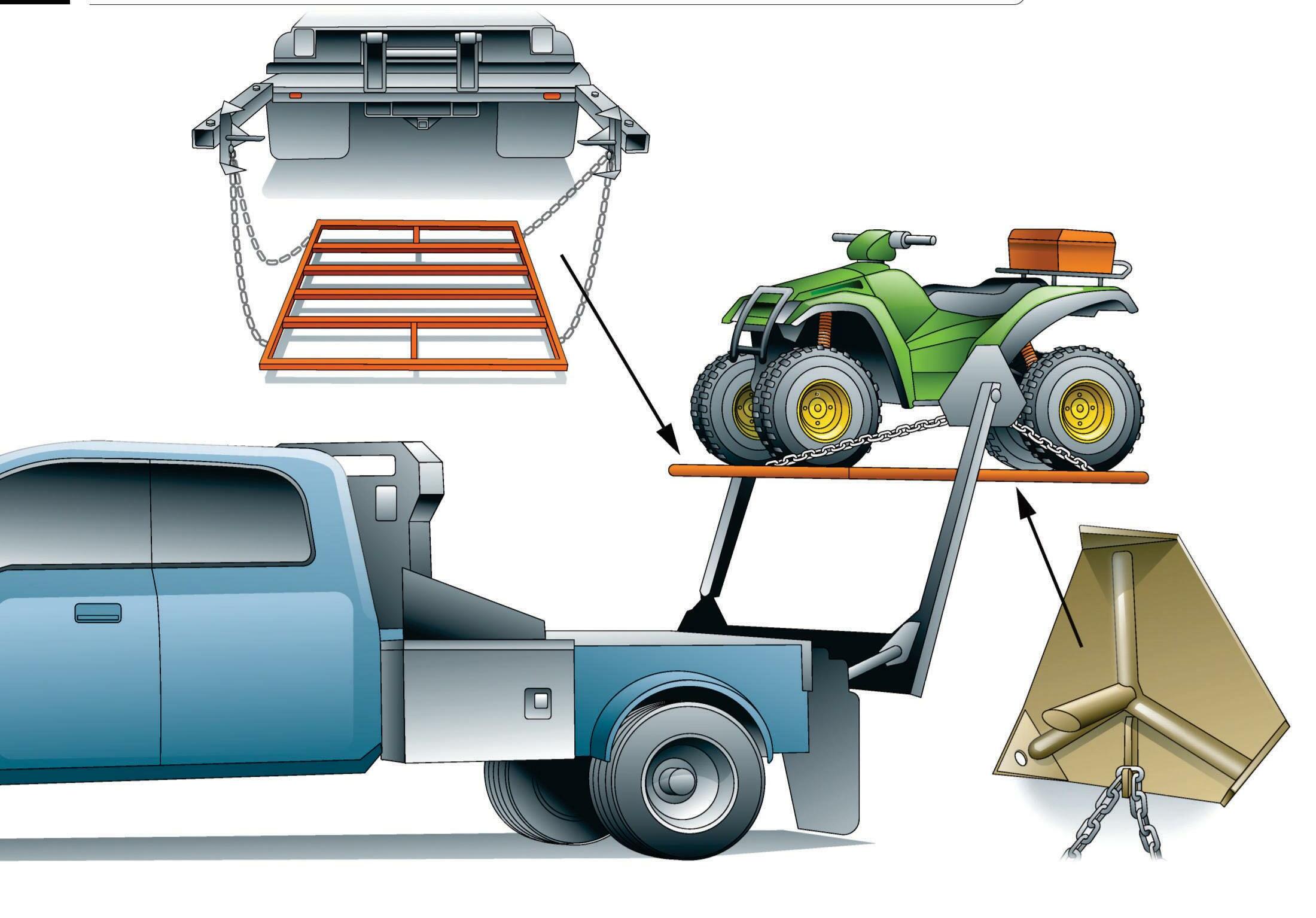 Bale Handler ATV Loader